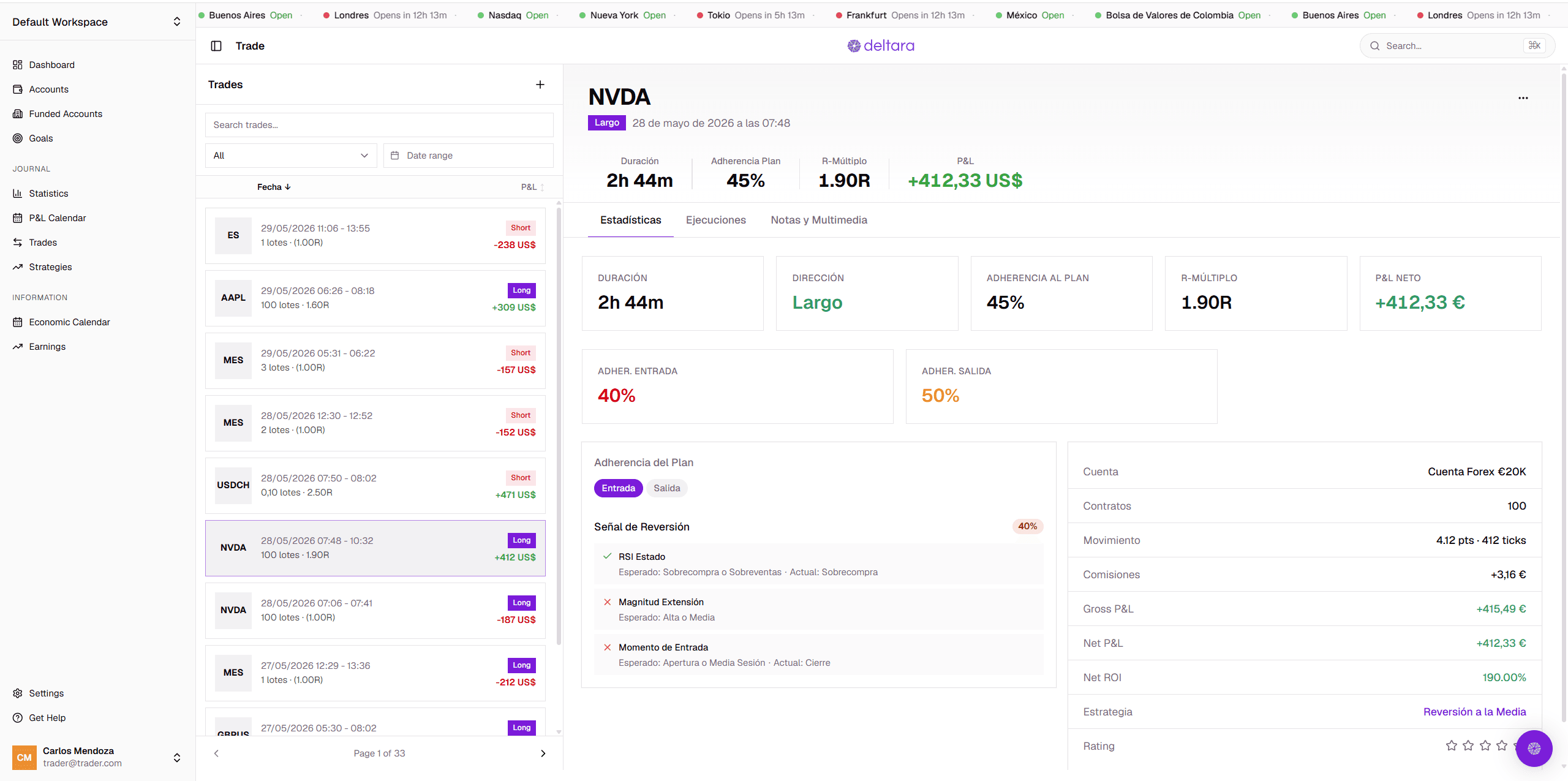 Deltara trading journal with trades table